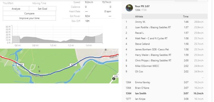Strava detail 3