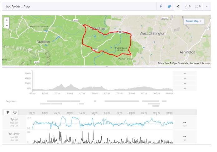 Strava detail 4